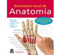 Diccionario Visual De Anatomía