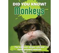 Did You Know? Monkeys: The lowdown on our cute and clever primate relatives