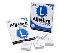 Didax DD-211753 The Algebra Game, gráficos lineales