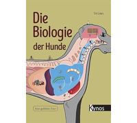Die Biologie der Hunde: Eine geführte Tour