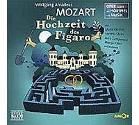 Die Hochzeit des Figaro