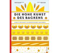 Die hohe Kunst des Backens: Schritt für Schritt zu perfektem Brot und Gebäck