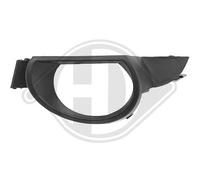 DIEDERICHS 1095049 Cubierta parachoques Delante, izquierda Compatible con AUDI Q7 4LB