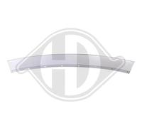 DIEDERICHS 1472064 Cubierta parachoques delante Compatible con FORD Kuga Mk3 DFK