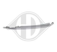 DIEDERICHS 1808164 Protector para parachoques Delante, derecha debajo