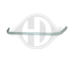 Diederichs - Moldura Parachoques Delantero Golf 4-97 03 Imprimado