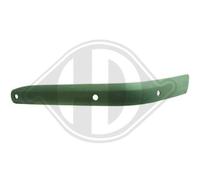DIEDERICHS Ornamento Tira protectora del parachoques delantero izquierda para