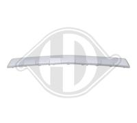 DIEDERICHS Rejilla Parachoques Delante Para Opel Mokka/Mokka X J13 1835054