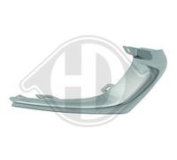 DIEDERICHS Rejilla Parachoques Izquierda para Opel Corsa E X15 Van 1815063