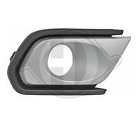 DIEDERICHS Rejillas Ventilación Parachoques Derecho para Dacia Sandero II Logan