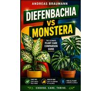 Diefenbachia vs Monstera: The Ultimate Guide to Choosing, Growing, and Caring for These Popular Houseplants