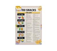 Diet Planning Assistant Poster Visual Guide to Healthy Food Options Vibrant Wall Art for Kitchen Pantry or Wellness Center Decor(Framed,08x12inch(20x30cm))
