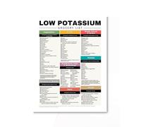 Dietary Guide Poster Understanding Potassium in Your Diet with Low Potassium Food List Canvas Wall Art(Framed,16x24inch(40x60cm))