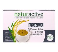 Diffus He Naturactive Borea