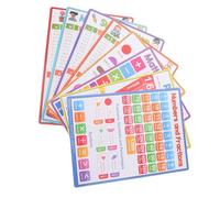 DIKACA 8 piezas Póster Educativo Matemáticas para Tablas Multiplicación y División para Aula y Hogar Aprendizaje Fácil y Duradero