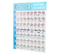 Dilwe Guitar Chart Chart Guitar Chord Póster Guía de Referencia de Guitarra con Diagrama de Diagrama de Tablero Codificado de Color (L)