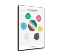 Disability Pride Flag Poster Charcoal Grey Background with Diagonal Stripes Canvas Wall Art Print for Disability Pride Month Advocacy Office(Unframed,16X24inch(40X60cm))