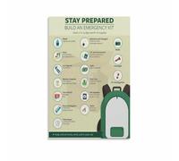 Disaster Prep Checklist Poster Storm Season Chart