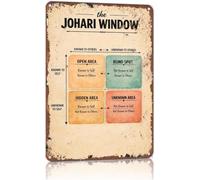 Disclosure Model Retro Metal for Meeting Room 8 X 12 in