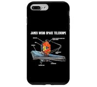 Diseño del telescopio Espacial James Webb para Amantes de la astronomía Carcasa para iPhone 7 Plus/8 Plus
