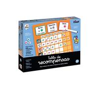 Juego Educativo DISET, Tabla De Recompensas