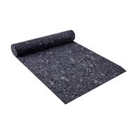 Dishwasher Insulation Blanket - Heat Noise Protection Sheet | Wall Insulation Blanket | Sound Proof Muffling Pad Attic Roof Wall Shed Barn Pipe Oven Appliance Furniture Cotton 61x122cm 61x152cm 61x244