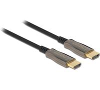 Display DELOCK Aktives Optisches Kabel HDMI 8K 6 NUEVO