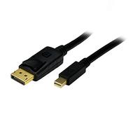 DISPLAYPORT CABLE 4K 2K - 2M CABLMINI DISPLAYPORT
