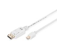 DISPLAYPORT CONNECTION CABLE MINI DP - DP M/M 2.0M W/INTERLOCK DP1.1A CONFORM, WH