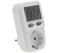 Dispositivo de medición de costos de energía CTM- 4250416316875