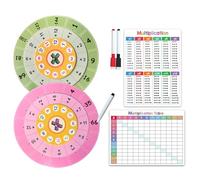 Dispositivo de práctica de multiplicación, recurso de enseñanza de matemáticas para niños, materiales de papel interactivo, spinner de aprendizaje de matemáticas