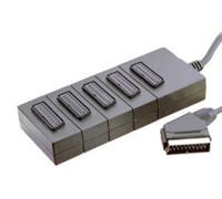 Distribuidor peritelevisión 3 hembras 3 m electro dh 37.400/3/gr 8430