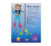 Dive Safety and Technique Tips Educational Canvas Wall Art for Swimming Pool or Gym Wall Decor(Framed,08x12inch(20x30cm))