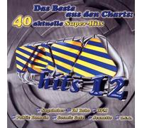 Diverse - Viva Hits Vol.12 [Import]