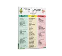 Diverticular Disease Diet Reference - Comprehensive Food List Poster for Nutritionists, Patients & Healthcare Settings(Unframed,08x12inch(20x30cm))