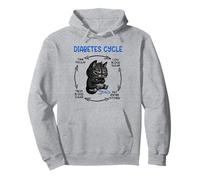 Divertido Ciclo de Vida de un Gato diabético concientización sobre la Diabetes Sudadera con Capucha
