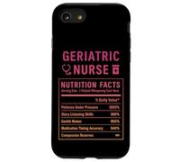 Divertido Cuidado de Ancianos de enfermería geriátrica Carcasa para iPhone SE (2020) / 7/8