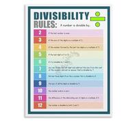 Divisibility Rules Math Poster Educational Wall Decor for Classroom Homeschool Study Room Office School Learning Decor(Framed,16x24inch(40x60cm))