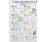 Division Strategy Poster Partial Quotients Standard Algorithm