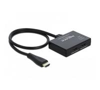 Divisor HDMI DeLOCK 87747 2 salidas 4K Ultra HD