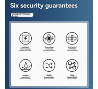 Divisor POE PARK48V a 12V a prueba de agua con módulo de suministro de cable adaptador de video y alimentación