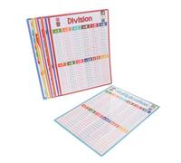 DIYEAH Póster Educativo de Matemáticas A4 8 Piezas Sustracción Multiplicación División Material Escolar Reutilizable para Aula Primaria Niños