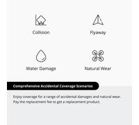 DJI Care Refresh Plan de 2 años para Mini 5 Pro