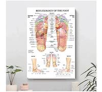 DLFALG Reflexología del pie Cuadro de Puntos de acupuntura Póster de anatomía Pintura en Lienzo Arte de Pared médico Impresión de Imagen Decoración de Oficina del médico-42x60cm Sin Marco