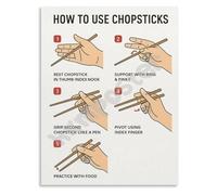 DLZHZDIH Chopsticks Technique Educational Poster Table Manners Guide Wall-Art Print for Modern Kitchen and Dining Room Framed,16x24inch(40x60cm)