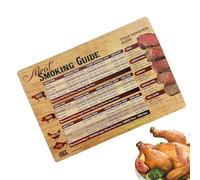 Dmuzsoih Imán de Temperatura para Carne,Referencia de Cocción para Todo Tipo de Carnes - Tabla Guía de Barbacoa - para Cocinar, Hornear, Freír, Cocina al Aire Libre y Restaurante