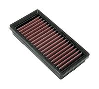 DNA Filtro de aire de alto rendimiento compatible para Ducati Desert X (22-23) PN: P-DU10E22-01