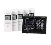 DNT ROOMLOGG PRO - Estación de climatización RoomLogg PRO