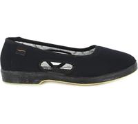 Bailarinas Doctor Cutillas 414 Lateral abierto NEGRO 40