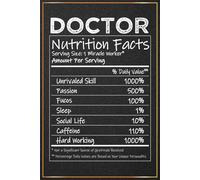Doctor: Doctor Gifts For Men and Women | Perfect Notebook For Doctor Thank You and Appreciation Gift, Medical Student Christmas and Birthday Present, ... Office Gifts (Doctor Nutritional Facts)